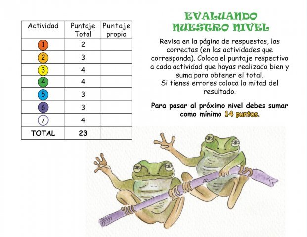 AVANCES MATERIAL GRAFICO